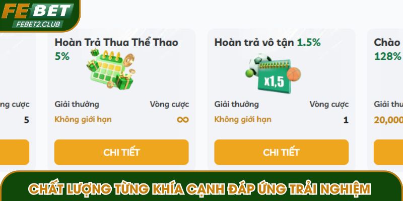 Chất lượng từng khía cạnh đáp ứng trải nghiệm 